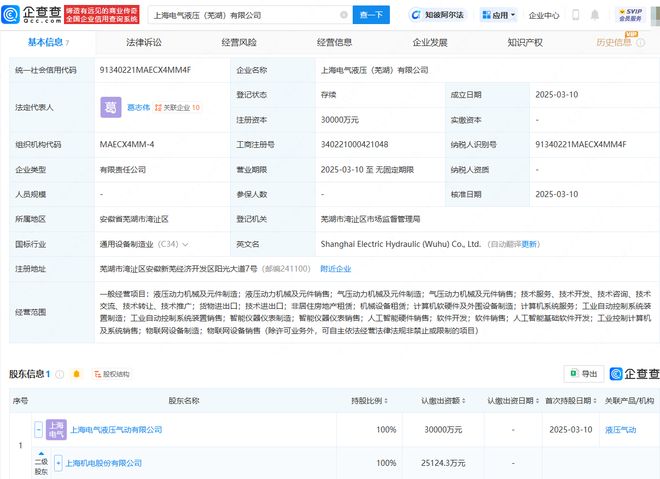上海机电在芜湖成立液压公司,注册资本3亿元